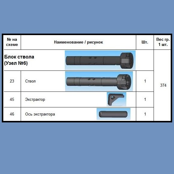 Схема пистолета пц 84