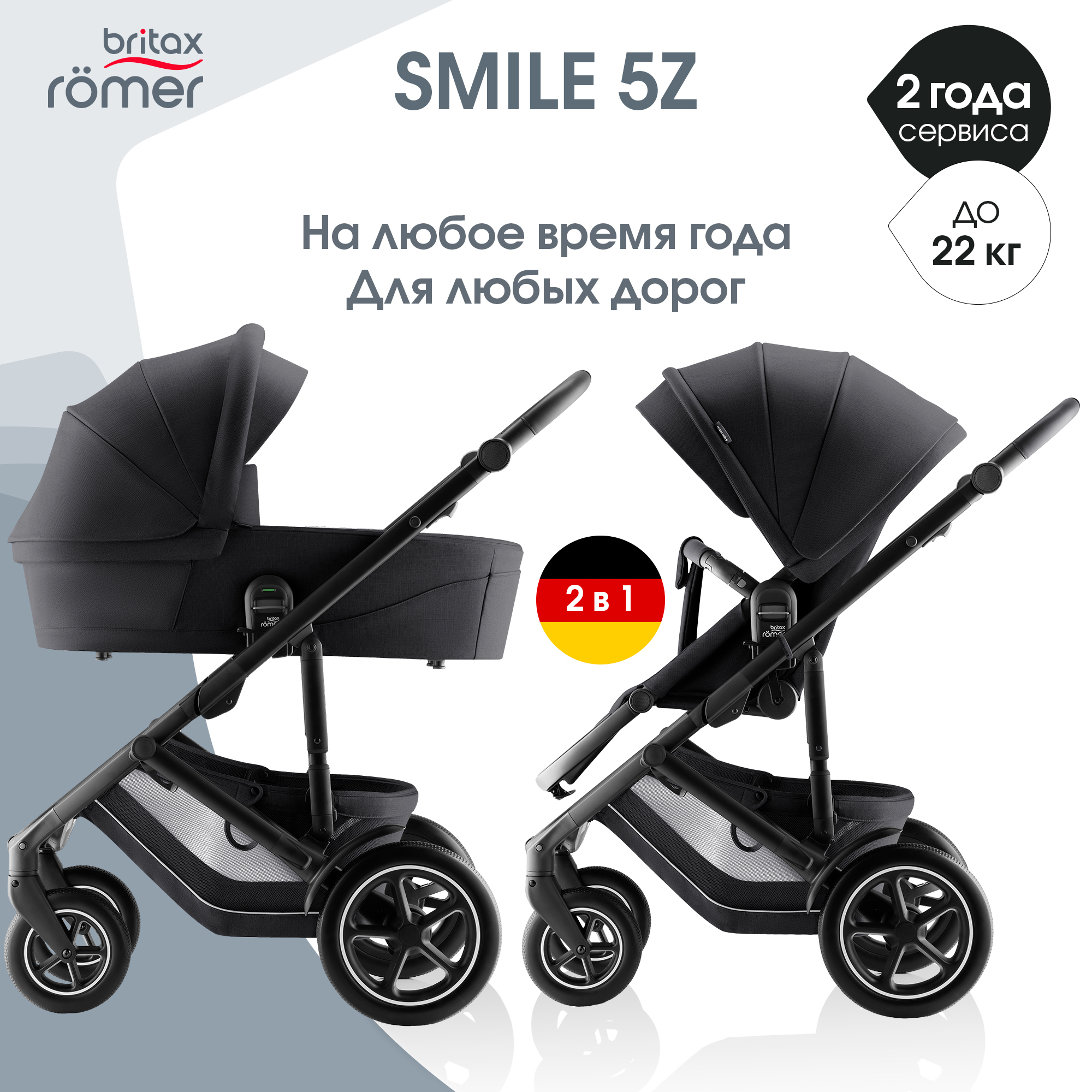 Детская коляска Britax Roemer 2в1 SMILE 5Z, STYLE Carbon Black