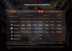 Фонарь налобный Fenix WH23R 600lm аккумуляторный