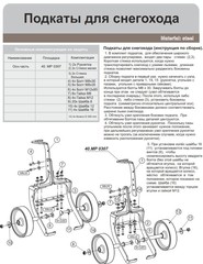 Подкаты для снегохода 2 (усиленные) STORM MP 0307