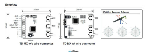 Приёмник FrSky TD MX 2.4G+900M двухдиапазонный