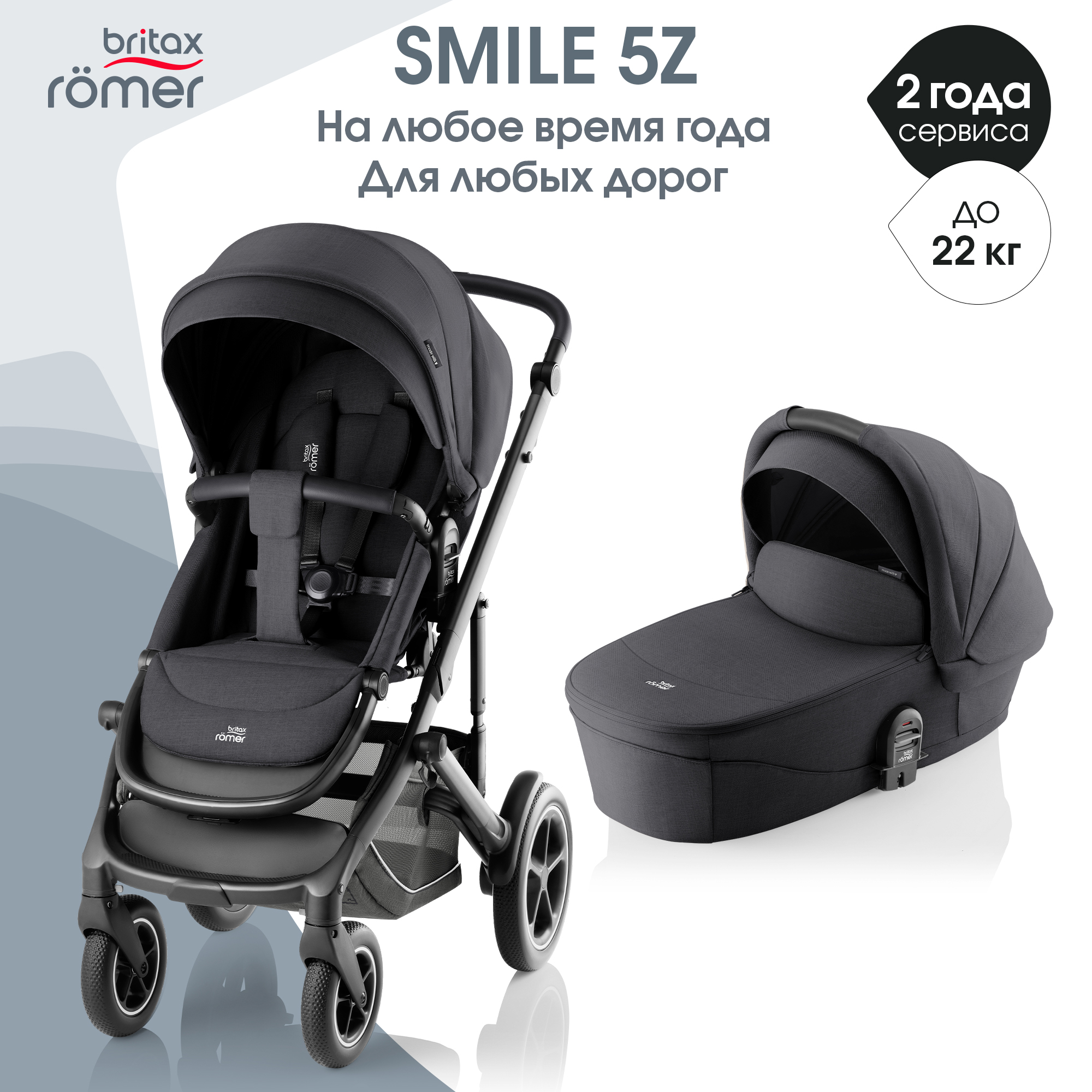 Детская коляска Britax Roemer 2в1 SMILE 5Z, STYLE Carbon Black