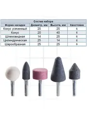 Набор шарошек ПРАКТИКА Мастер абразивных 5 шт, (779-622)