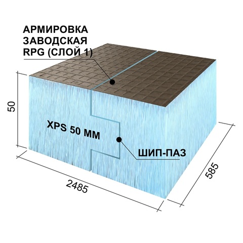 RPG BASIC #1 H Односторонняя 50мм