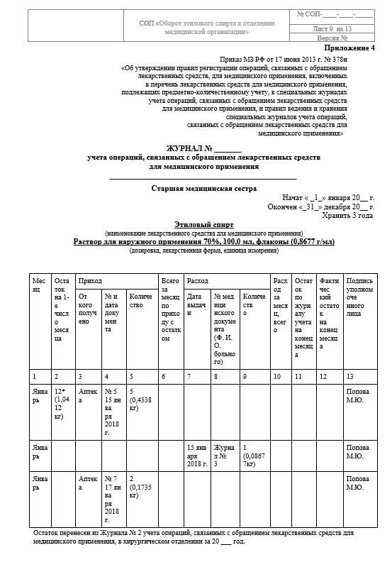 СОП Оборот Этилового Спирта В Отделении Медицинской Организации.