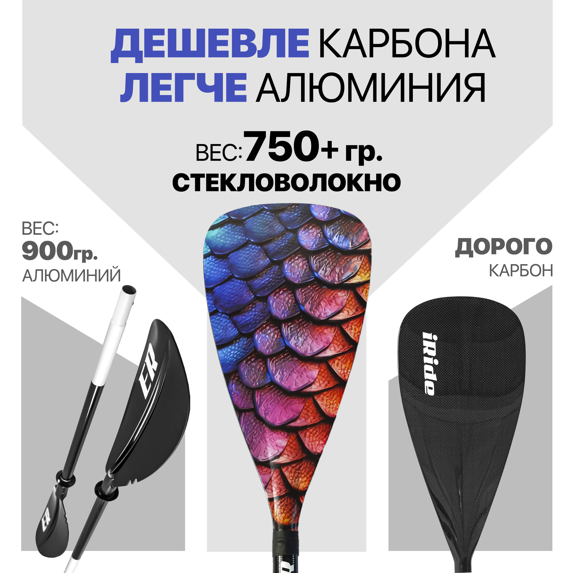 Весло (стекловолокно) EasyRider Dragon Scale три секции - Аксессуары для сап досок | iRide shop фото 6