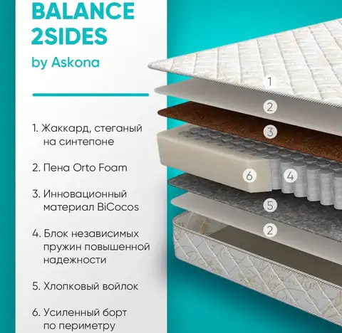 Матрас Askona Balance 2Sides 160x200х19, средний/среднежесткий