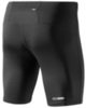 Шорты Mizuno Drylite Core Mid Tights мужские