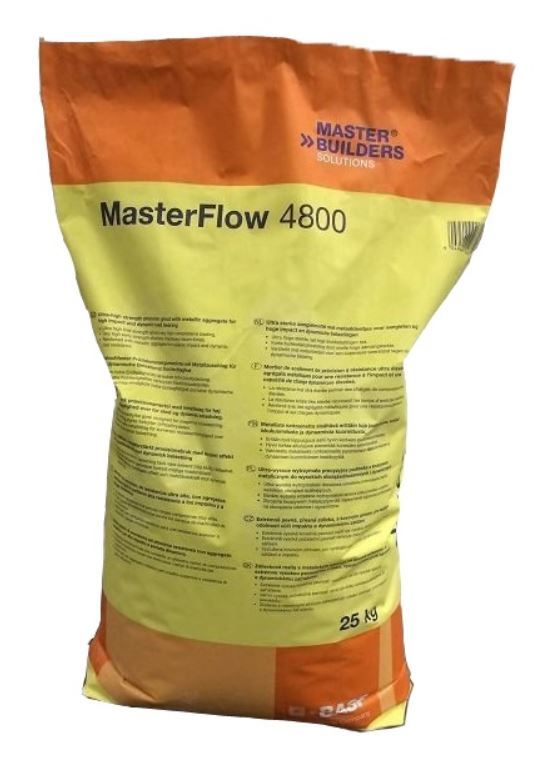 Masterflow