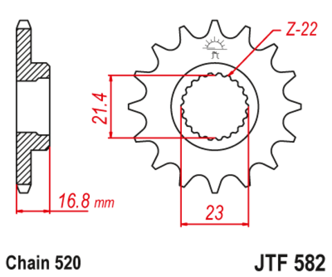 JTF582 