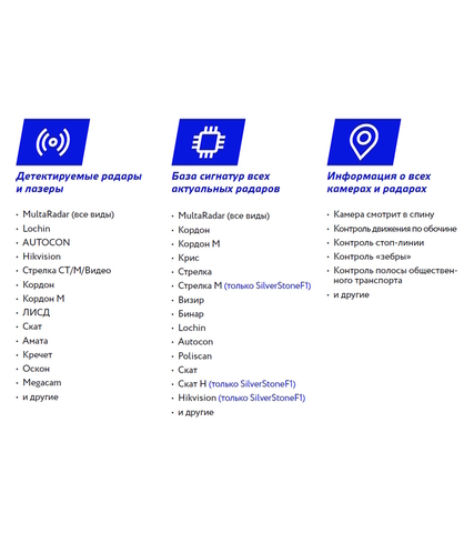 Сигнатурное комбо-устройство SilverStone F1 HYBRID S-BOT PRO Wi-Fi Doppler Edition