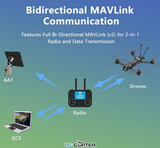 Приёмник GEPRC ELRS 915M/2.4G Gemini Xrossband