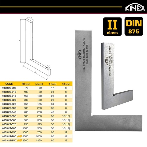 Угольник поверочный 400х200мм кл.2 (УП- плоский) DIN875 Kinex 4033-22-040