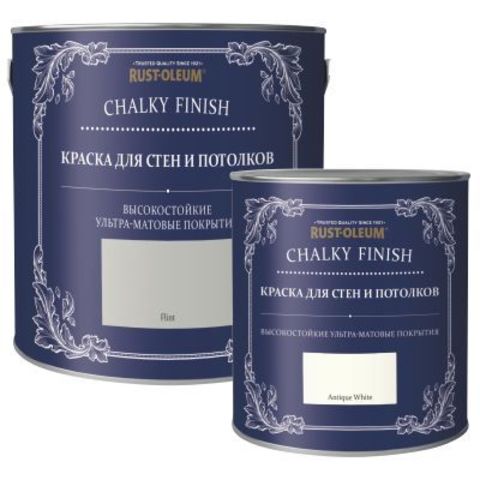 Chalky Wall Paint Ультраматовая краска для стен и потолков