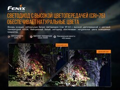 Фонарь налобный Fenix HP16R 1700 lm аккумуляторный