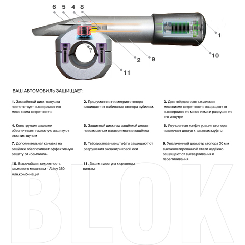 Блокиратор рулевого вала Гарант Блок Люкс 088 для KIA SORENTO (с 2020-) диаметр рулевого вала 17мм