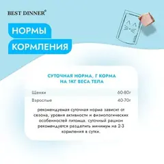 Best Dinner Gastrointestinal Low Fat консервы для собак при нарушениях пищеварения 100 гр