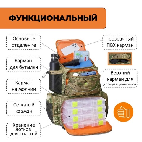 Картинка рюкзак рыболовный Nevo Rhino 9106-NW Khaki green - 4