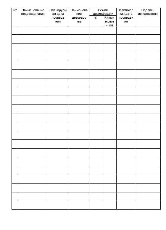 Как заполнить журнал учета использования фритюрных жиров образец заполнения