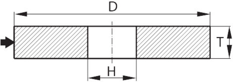 Шлифовальный круг для точильных станков D×Г×В (мм) 175×25×32