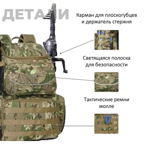 Картинка рюкзак рыболовный Nevo Rhino 9106-NW Khaki green - 8