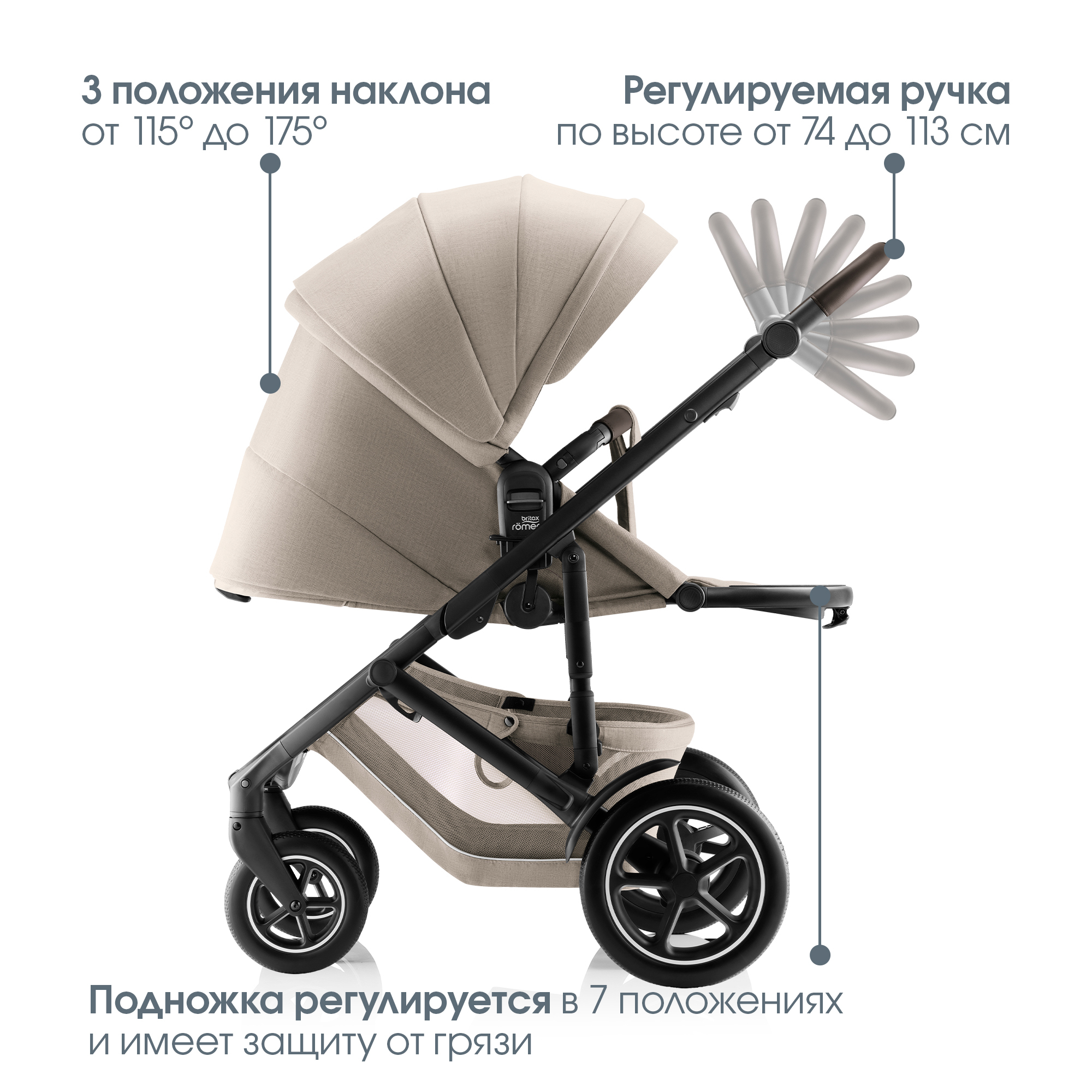 Детская коляска Britax Roemer 2в1 SMILE 5Z, STYLE Teak