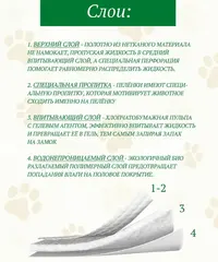 ЧИСТЫЙ ХВОСТ пеленки для животных впитывающие 60х90 см 30 шт