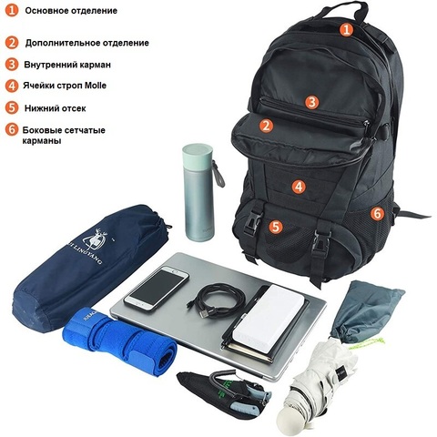 Картинка рюкзак тактический Skully Tactic BL080 green - 2