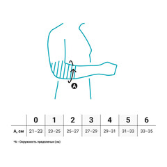 Ортез на локтевой сустав BAUERFEIND EpiTrain 8 поколение