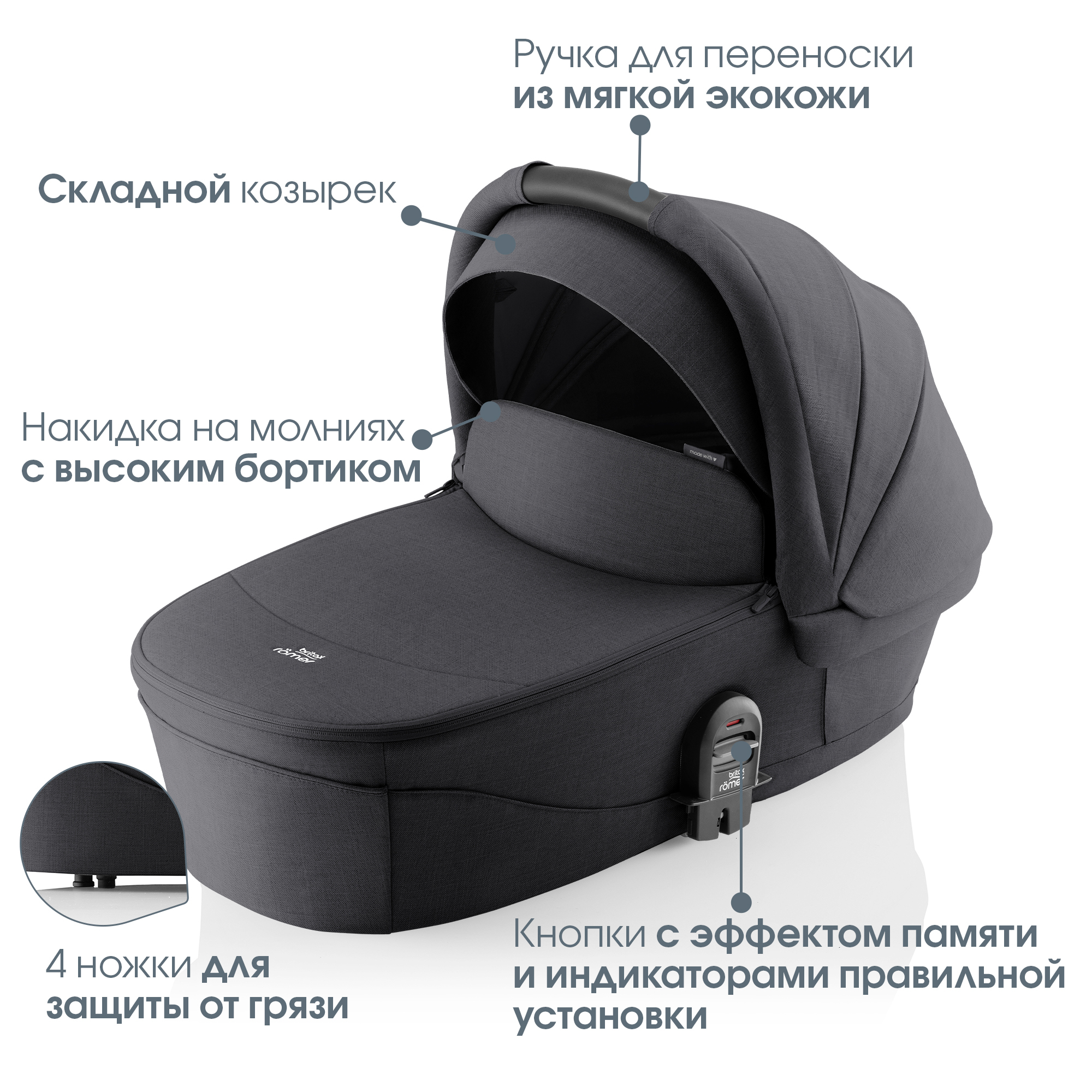 Детская коляска Britax Roemer 2в1 SMILE 5Z, STYLE Carbon Black