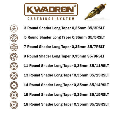 Картридж KWADRON "Round Shader 35/9RSLT"