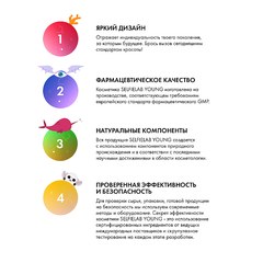 Selfielab YOUNG Лосьон-спрей витаминный для тела с Д- пантенолом, ниацинамидом 200мл