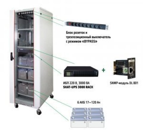 ИБП SKAT-UPS 3000 SNMP