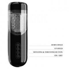 Автоматический мастурбатор с ротацией и озвучкой Lorelei