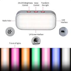 Светодиодная RGB-лампа c датчиком звука