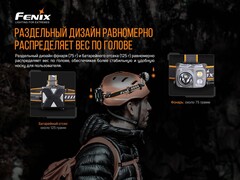 Фонарь налобный Fenix HP16R 1700 lm аккумуляторный