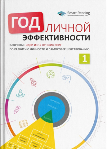 Сборник «Год личной эффективности» | Smart Reading