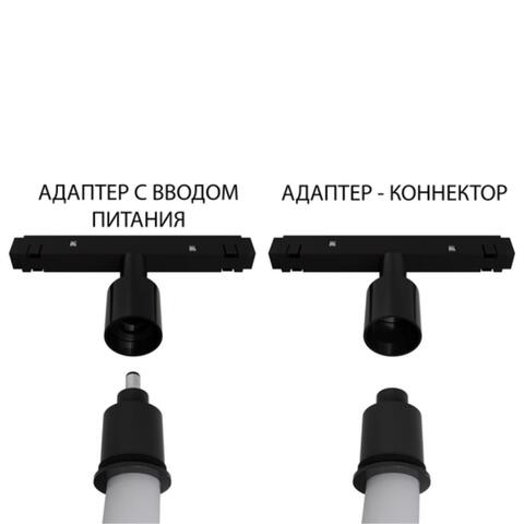 Адаптер с вводом питания Arte Lamp LOOP A492106-1