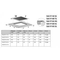 Варочная панель Schaub Lorenz SLK IY60T1