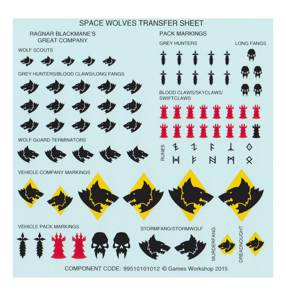 Space Wolves Skyhammer Wolf Pack (Команда Космических Волков «Небесный  молот»)