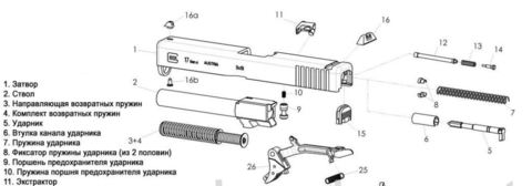 Пружина ударника Glock 24N (серебристая)