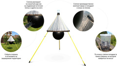 Ловушка для слепней H-traр