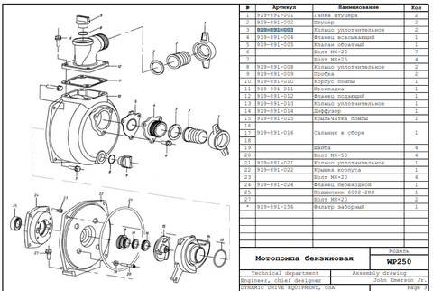 Кольцо уплотнительное DDE WP250/PN25-II штуцера