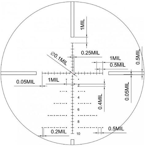 VECTOR OPTICS PARAGON 5-25X56