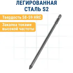 Бита отверточная ПРАКТИКА 