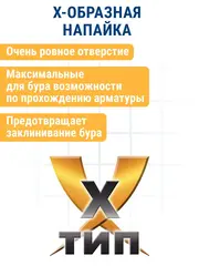 Бур SDS-plus ПРАКТИКА 22 х 950/1000 мм, Х-тип серия Эксперт по бетону (776-089)
