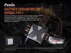 Фонарь налобный Fenix HP16R 1700 lm аккумуляторный