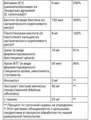 Mega food, Комплекс витаминов группы B для детей, 30 таблеток
