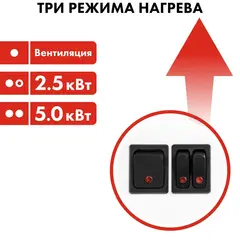 Тепловая завеса электрическая QUATTRO ELEMENTI QE-5000TVZ (2,5/5,0 кВт, 400 м.куб/ч, 220 В, 50 Гц) 915-526