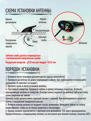 Антенна автомобильная для автомобилей с квадратным посадочным отверстием Триада-269 КВ